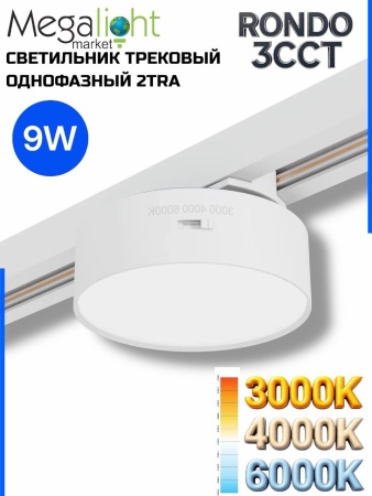 Светильник накладной RONDO 9W D93x30mm 3000К/4000K/6000К White