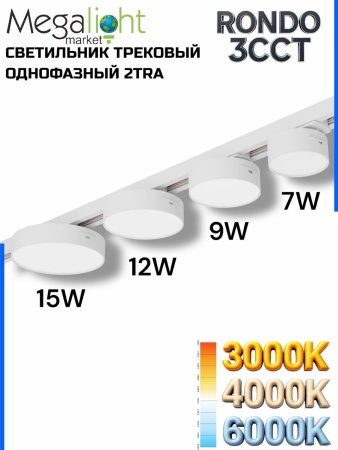 Светильник накладной RONDO 7W D73x30mm 3000К/4000K/6000К White