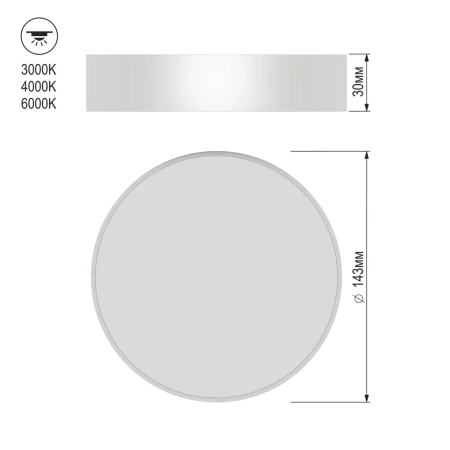 Светильник накладной RONDO 15W D143x30mm 3000К/4000K/6000К White